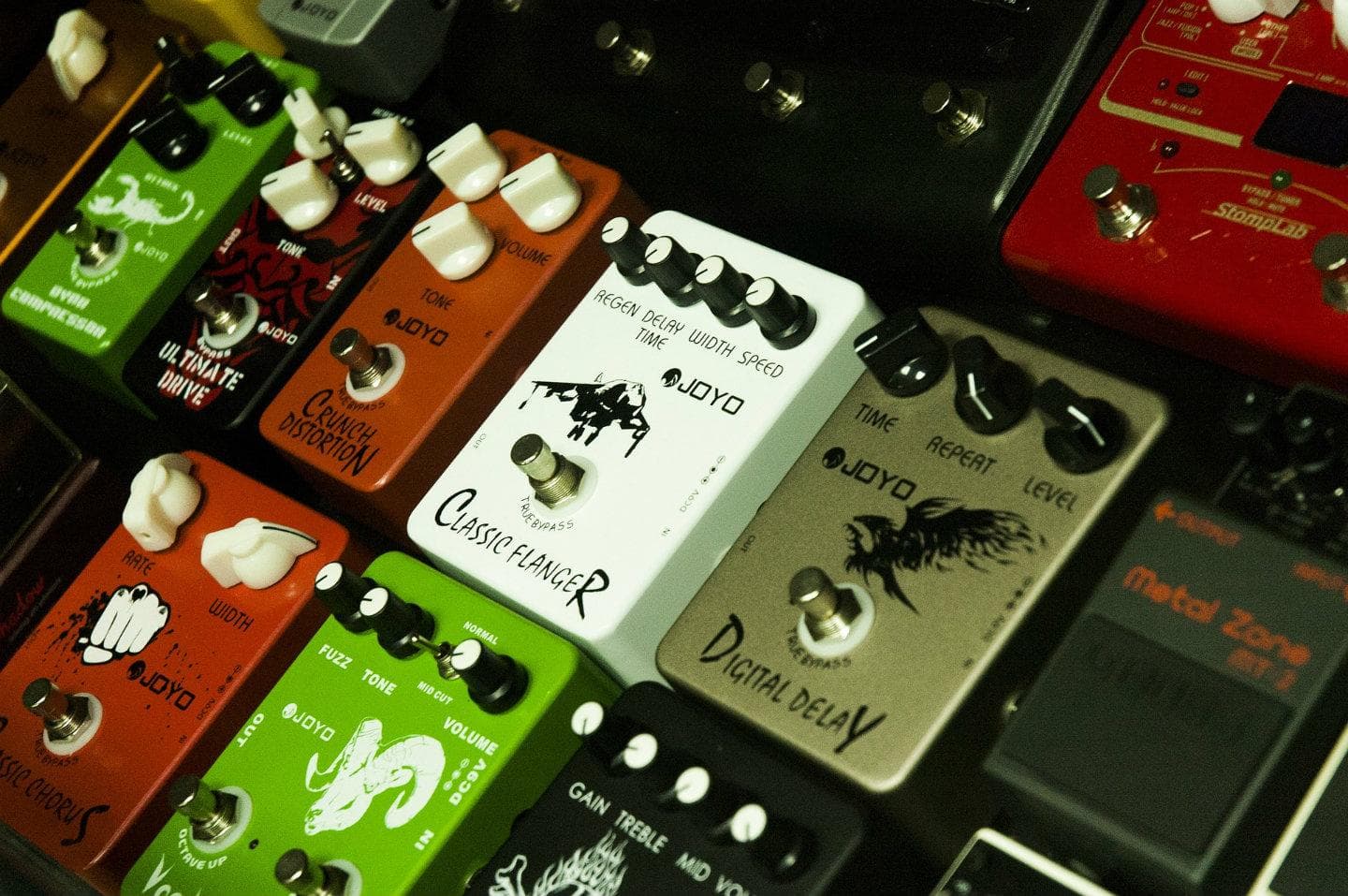 Best guitar pedals