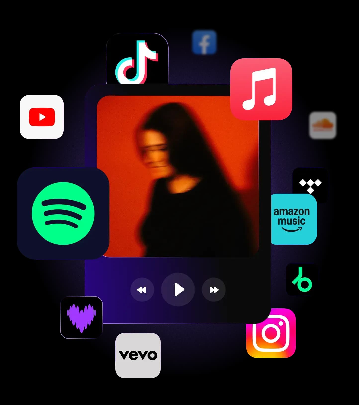 Sell your music online with Ditto Music