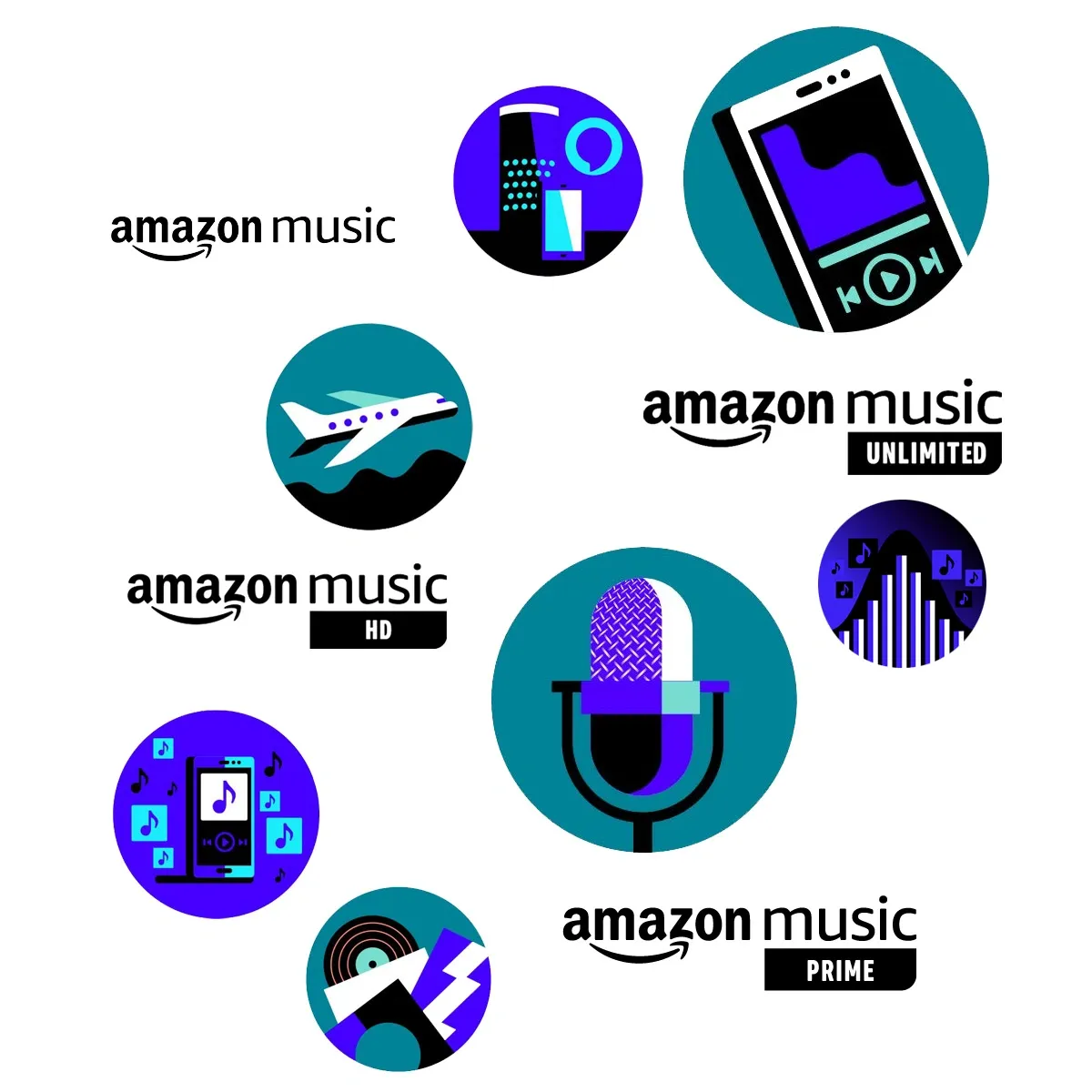 How To Sell Music on Amazon