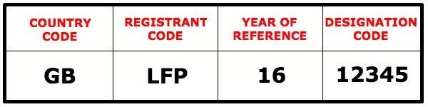 What is an ISRC code? - example image